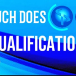 Cips Qualification Cost 3 Cips Qualification Cost
