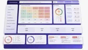 supply chain management