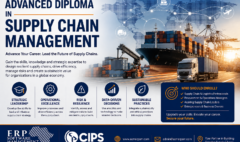 Supply chain management diploma advertisement