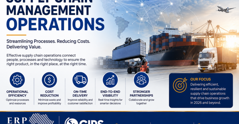 Supply chain management operations overview.