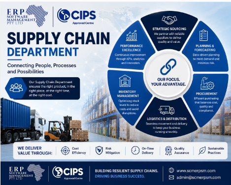 Supply chain department overview and services